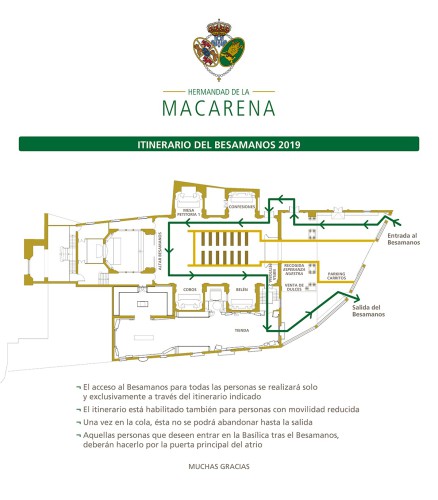 PLANO ITINERARIO DEL BESAMANOS