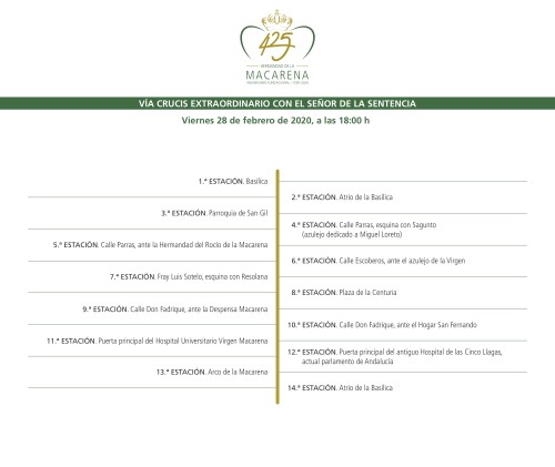 Itinerario-2020-ViaCrucis