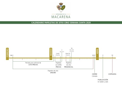 Nuevo Calendario-2020-PapeletasSitio CIRIO (1)